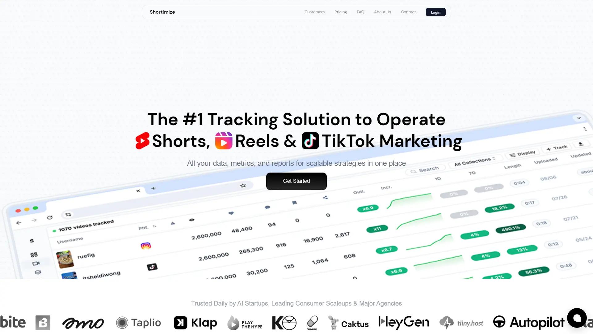 Shortimize screenshot