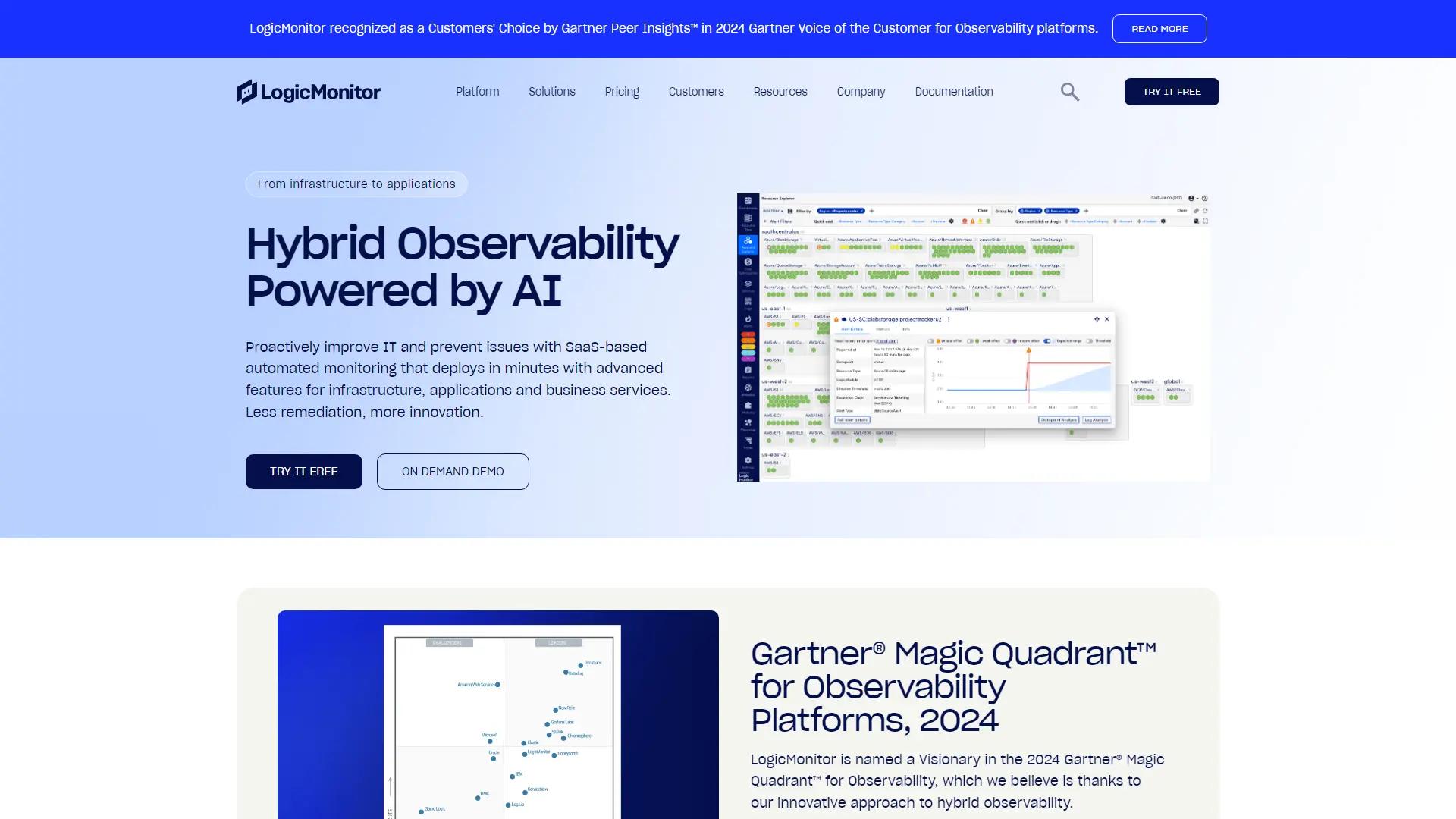 LogicMonitor screenshot